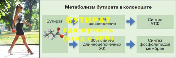 первитин Бронницы